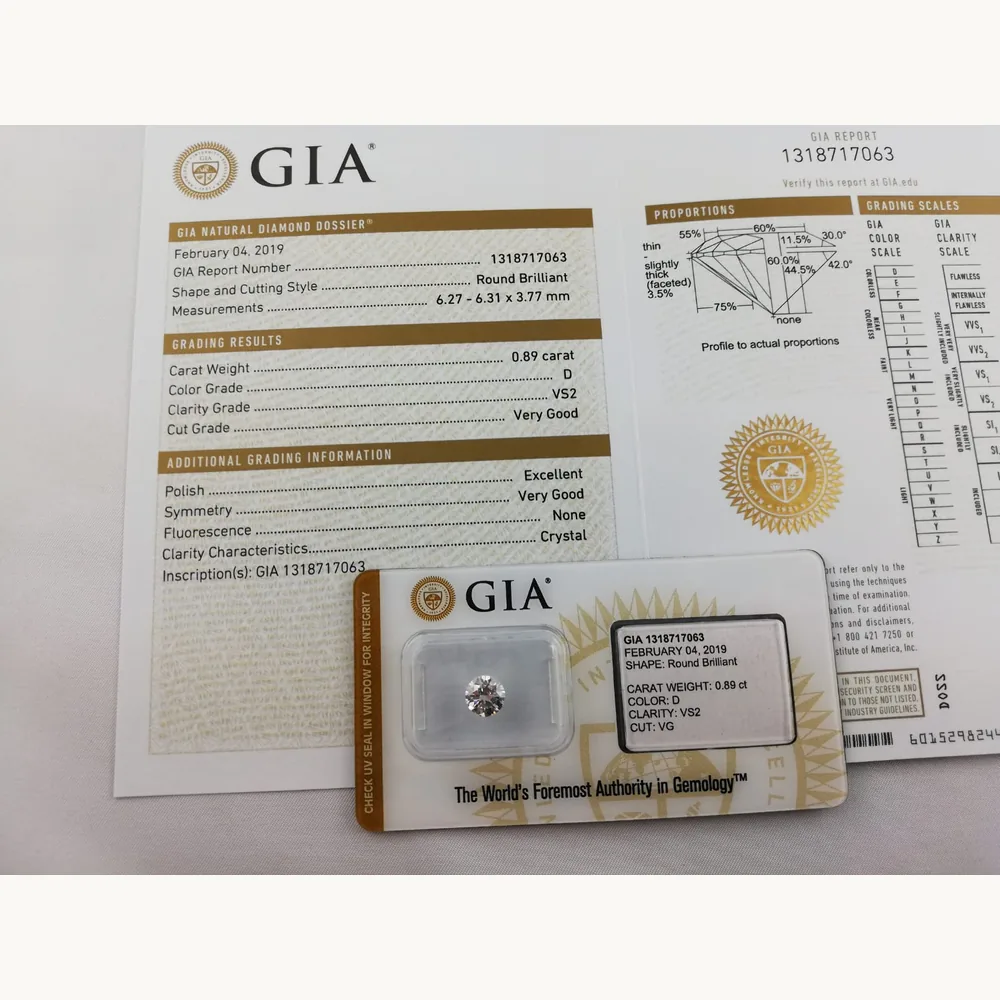 GIA certificate review for a diamond sale in Jerusalem